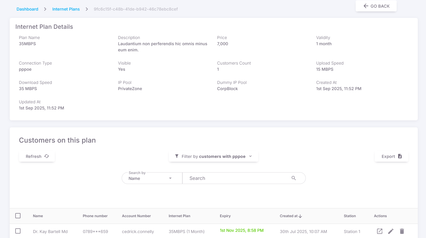 Internet Plans Details